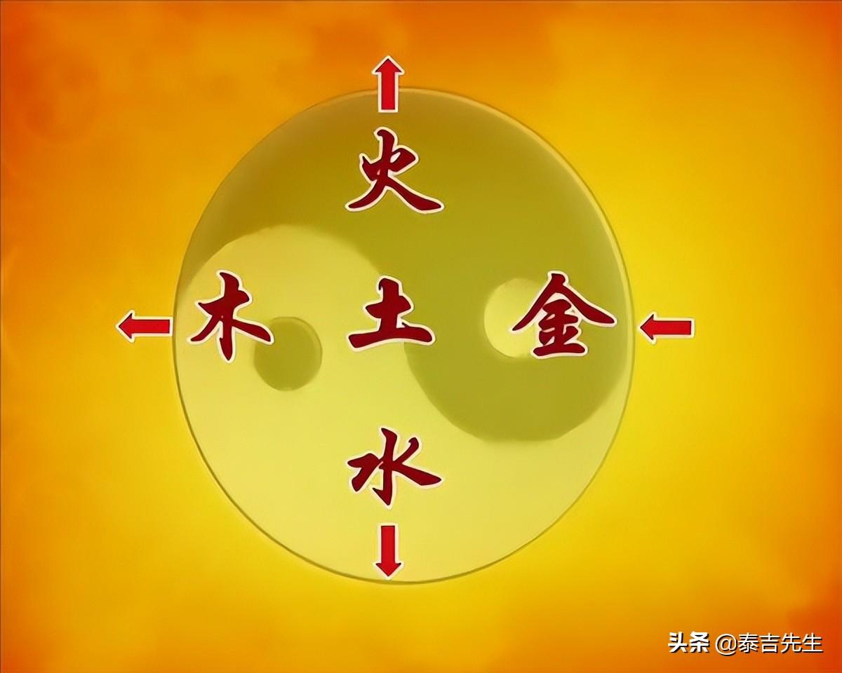 周易五行算命_周易五行含量算法_周易与阴阳五行的关系