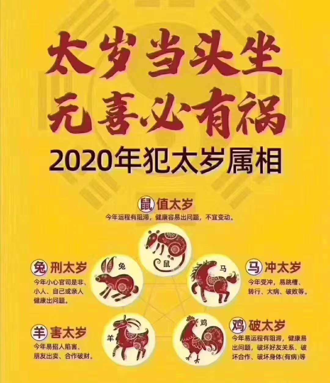 风水开运属相_风水图文百科开运转运_风水开运