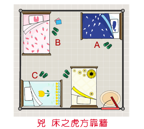 家居方位风水_家居风水的八个方位图_2017风水九宫图方位图解