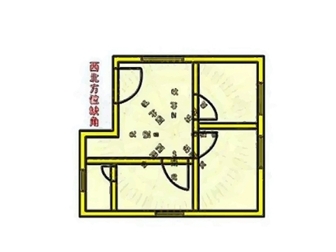 2019年风水方位九宫图_小区各方位风水图_家居风水的八个方位图