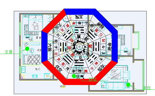 房子风水方位吉凶图_小区风水方位吉凶图_家居风水的八个方位图