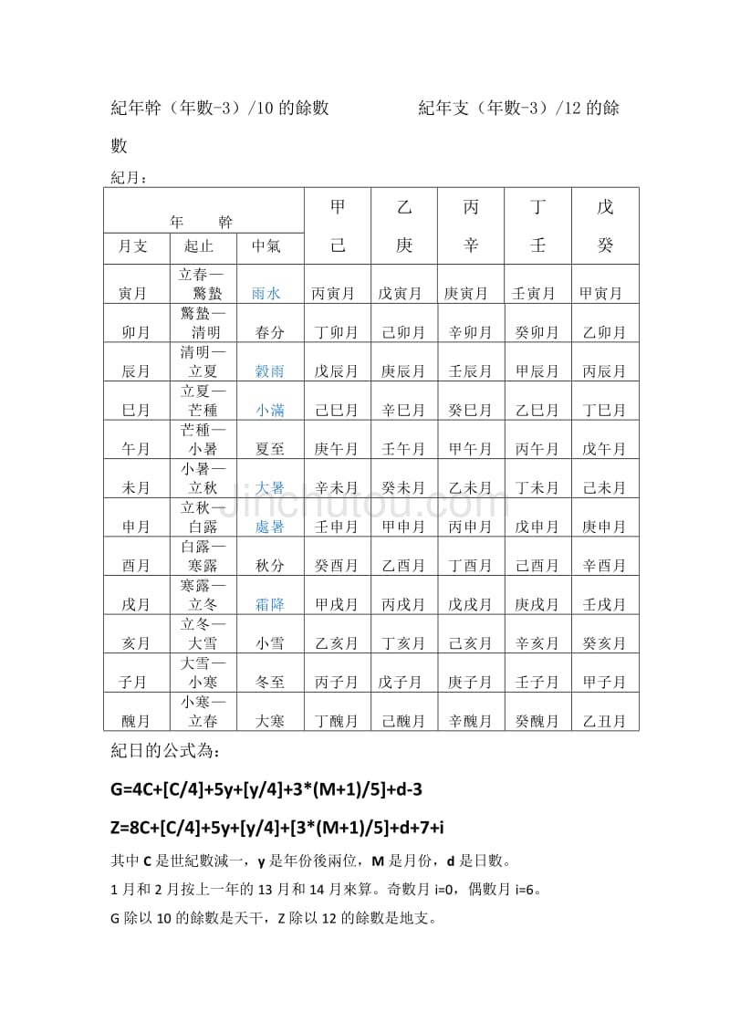 site99166.com 天干纪年法中天干有10个 地支_天干五合 地支无刑冲害合_月天干地支口诀