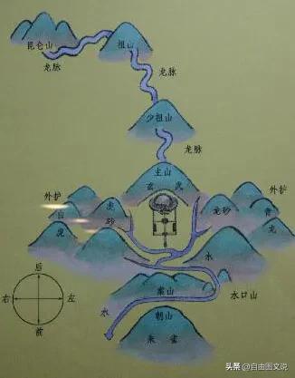 风水文化咨询公司_办公室风水咨询_廊坊风水大师咨询