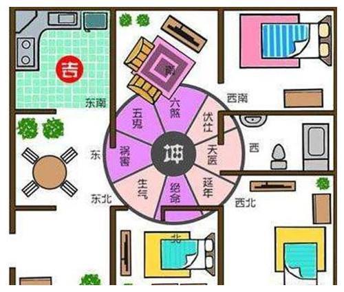 住宅内道路风水_风水与住宅_住宅道路风水图解大全