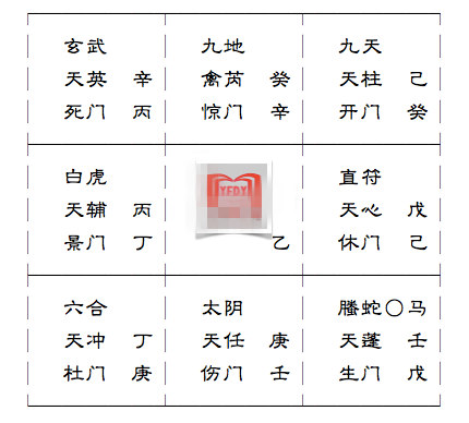 武极天下八门遁甲_武极天下八门遁甲走法_奇门遁甲从何时失传