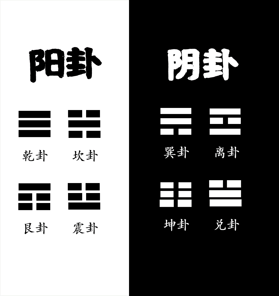 三才卦易经_傅佩荣详解易经64卦解卦手册_易经64卦解卦手册