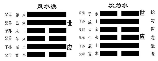 易经数字上卦一下卦三_易经最好的卦谦卦_三才卦易经