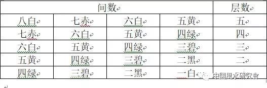 六爻占卜婚姻中双官双财_六爻占卜中铜钱正反_六爻占卜 六爻起卦