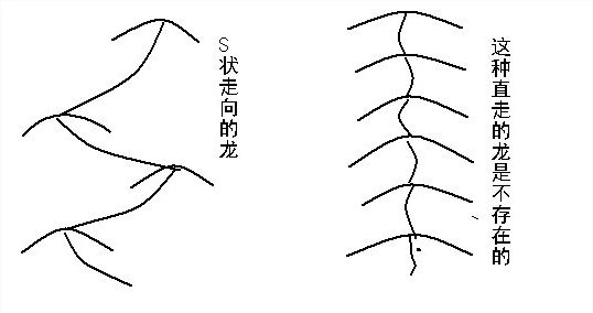 奇门阴盘排盘_阴盘奇门案例讲解_阴盘奇门 王凤麟