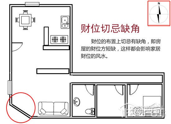 政府办公室工作怎么样_办公室小人 风水_办公室工作的重点