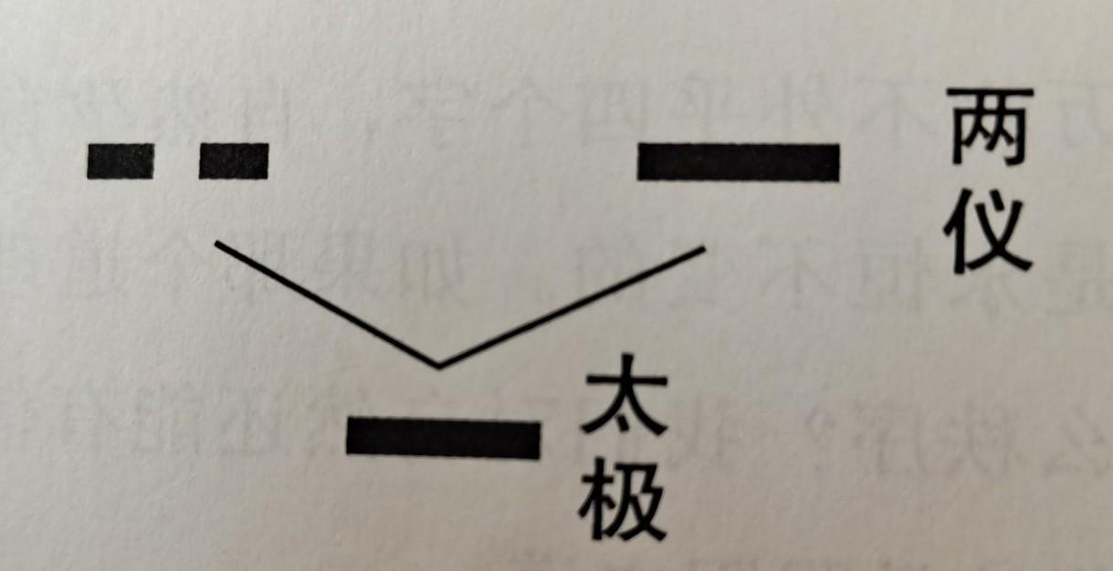 144集集都是经典，读起来人很多启迪！