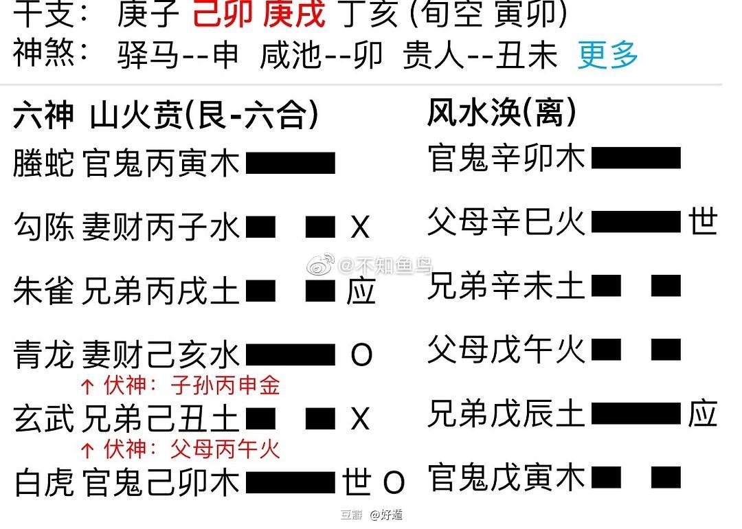 《易传（十翼）》全文译文（白话）