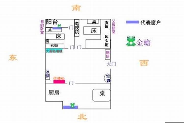 招财进宝的风水布局 家里招财风水怎么摆