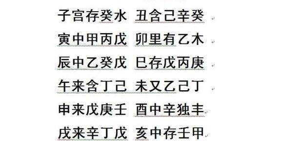 site99166.com 天干纪年法中天干有10个 地支_年柱正财坐偏财_年柱天干地支是正财