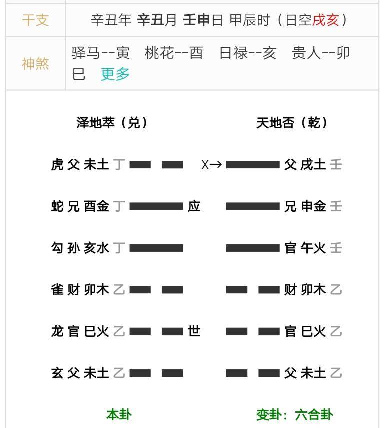 四柱六爻应用透解内容_四柱六爻_四柱与六爻哪个入门快