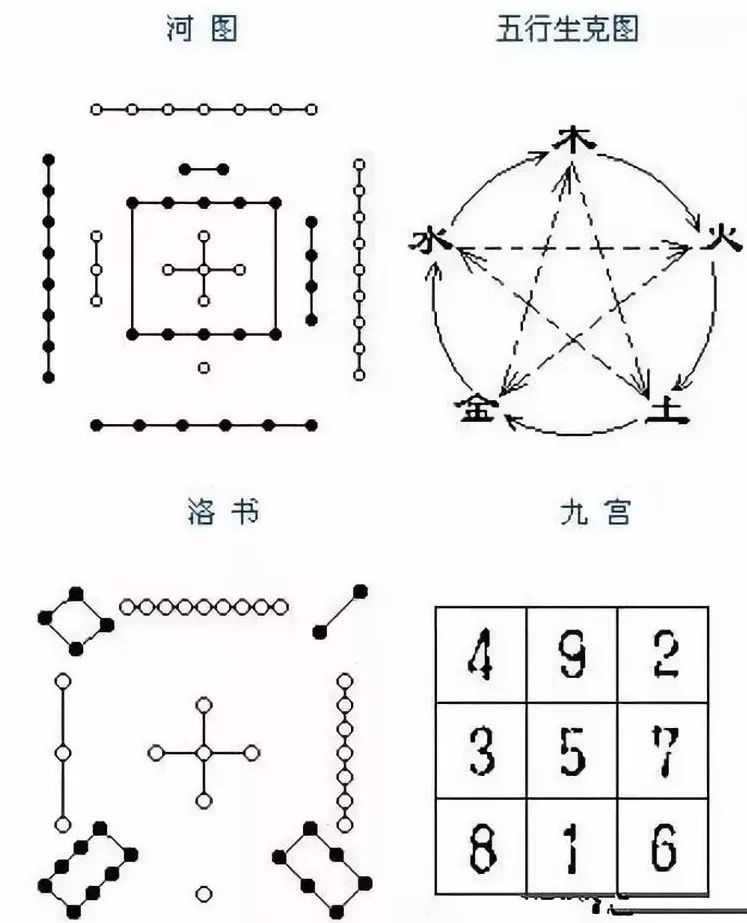 长生界之长生战_十二长生择日法则_如何择日 择日基础学