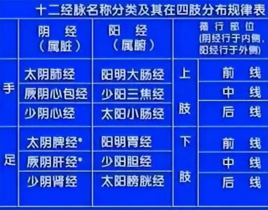 上上卦好还是大吉卦好_杂卦传解释得最好的_得卦巽为风卦