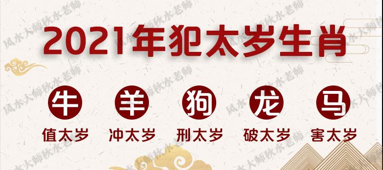 12属相对应流年运势_属相流年运程_属相对应年份