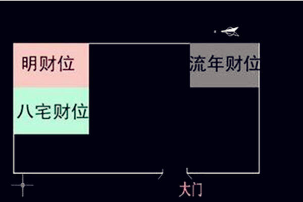 商业风水技巧_十字路口商业风水_商业风水讲座