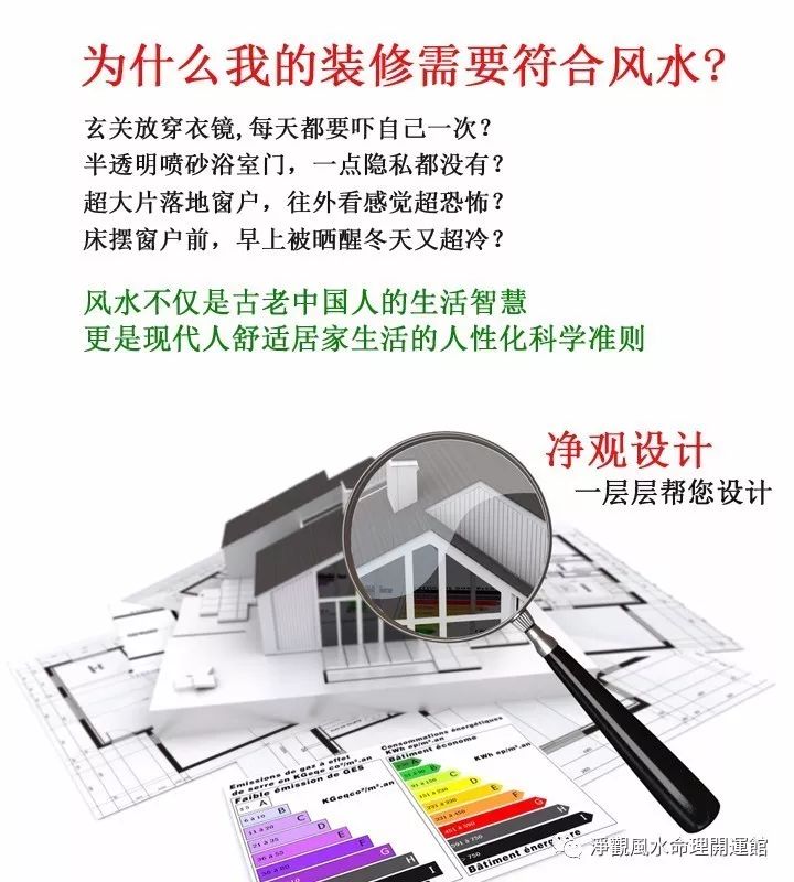 风水住宅西北方_长风11号西北地块 住宅 预售_西北东南朝向房子风水