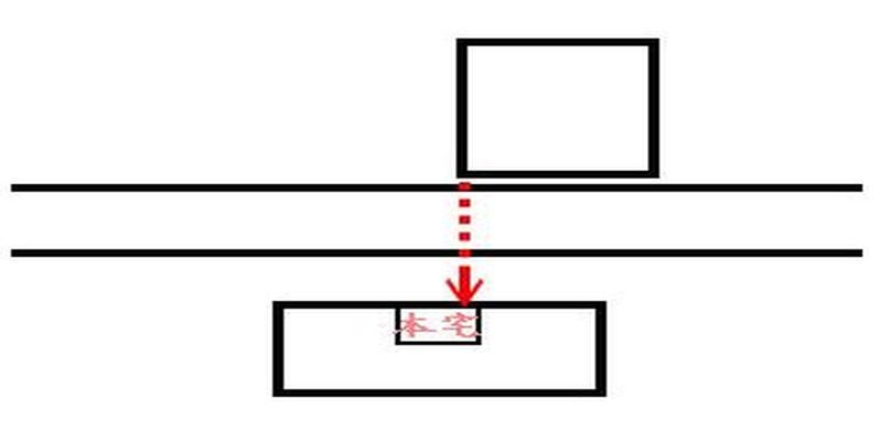 神武房屋风水影响_马桶不靠墙影响风水吗_建筑风水影响