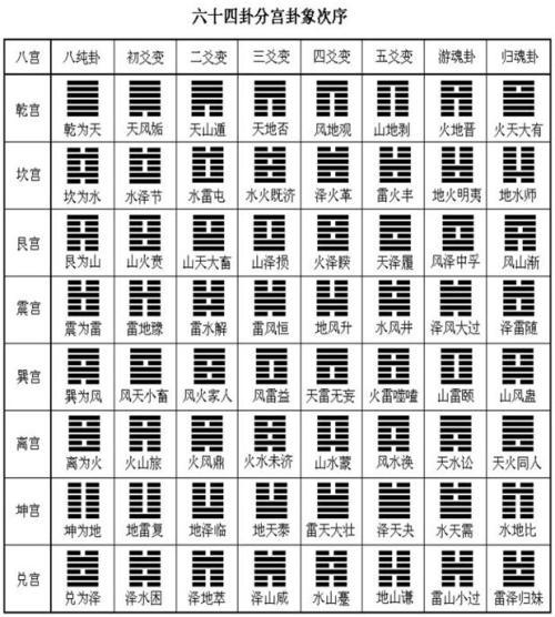 易经概念手机壁纸_无极中学吧_易经中的无极概念