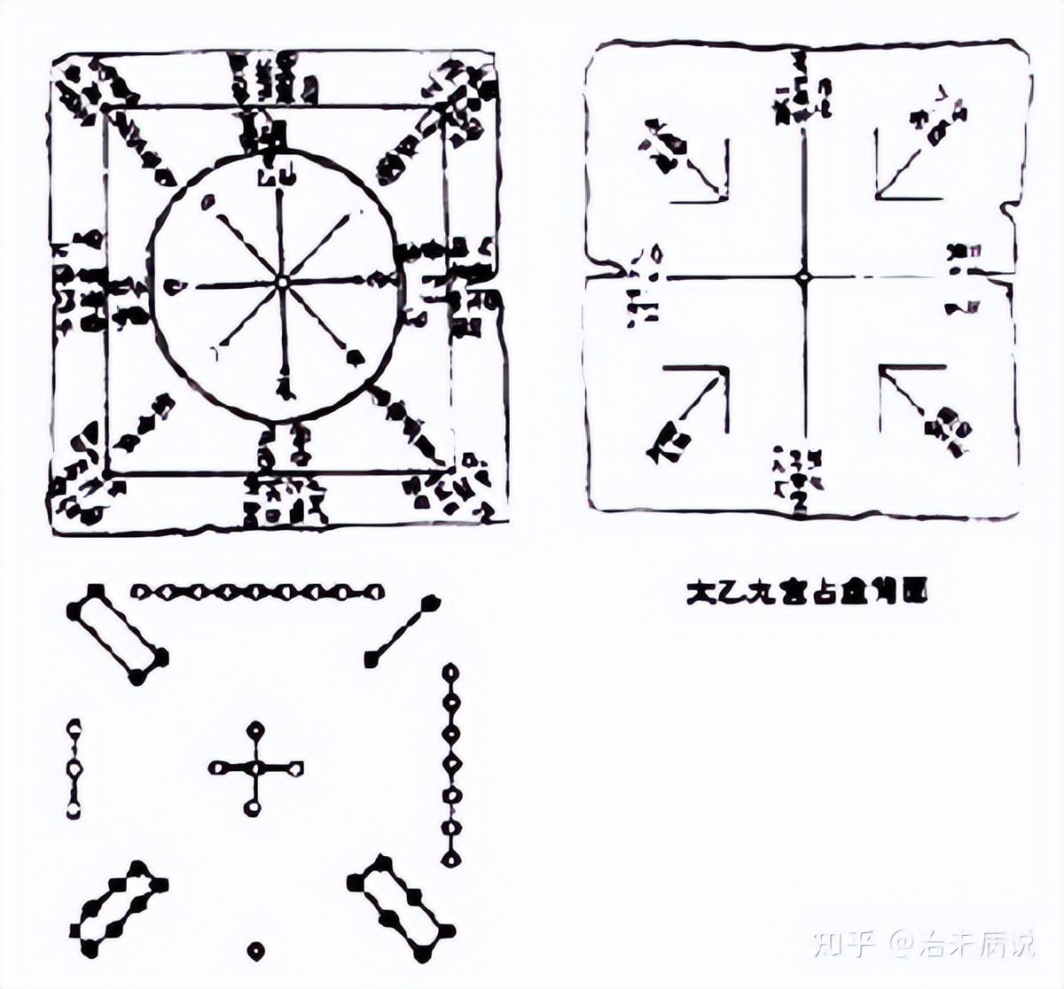 报071数起卦法_梅花易数后天起卦法怎么断_时间起卦法 梅花