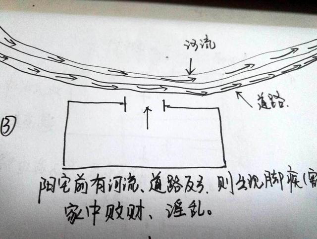 理想国际大厦 风水_风水最好的理想住宅小区_2050年的理想住宅