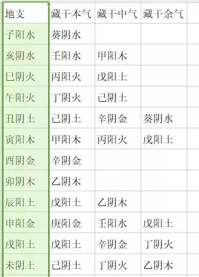 八字四柱算命网络中国_八字五行算命_四柱五行八字如何算命