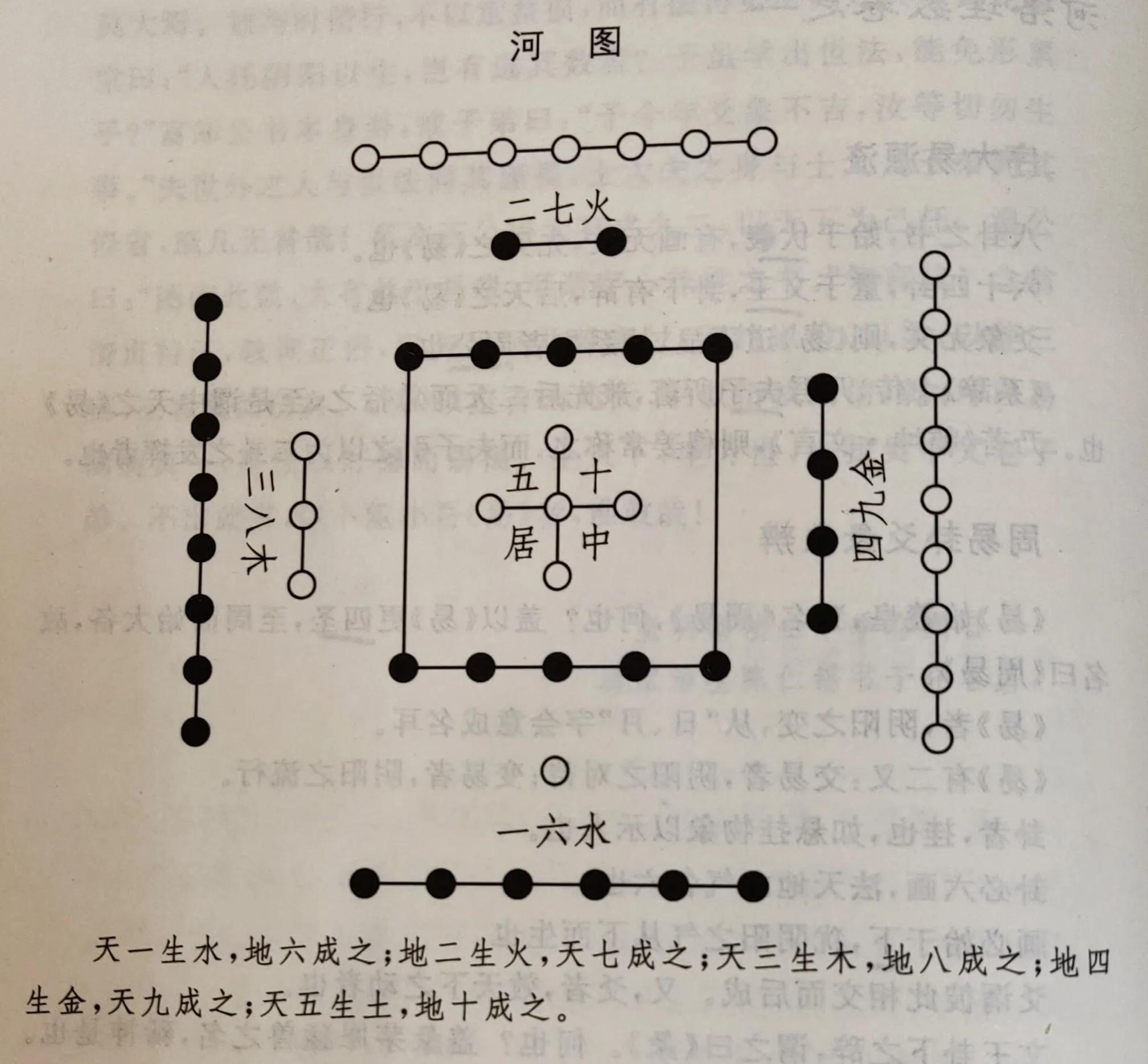 太极神测 周易_太极神测周易_五色周易太极图