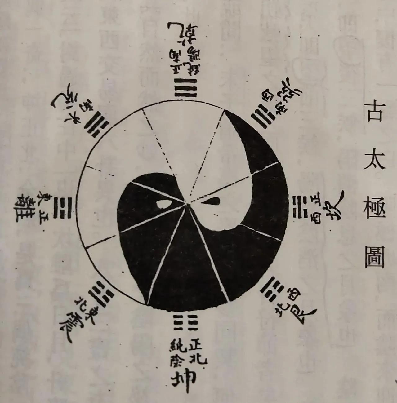 五色周易太极图_太极神测周易_太极神测 周易