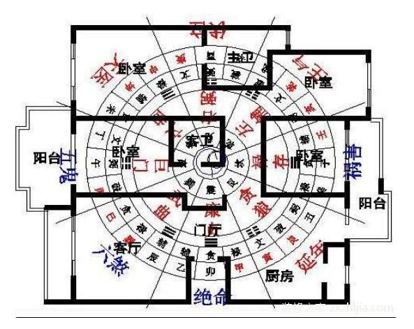 详解住宅风水_最好的风水住宅设计图_风水住宅视频