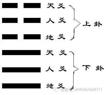 六爻书籍提高_提高思维能力书籍_提高语言表达能力的书籍