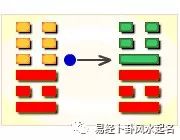 明夷卦_雷火丰卦变地火明夷卦_艮为山变地火明夷卦