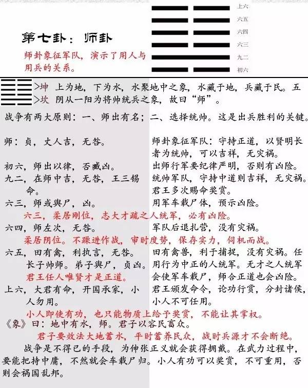 周易摇卦解卦_周易摇卦怎么解卦_周易本义颐卦解释