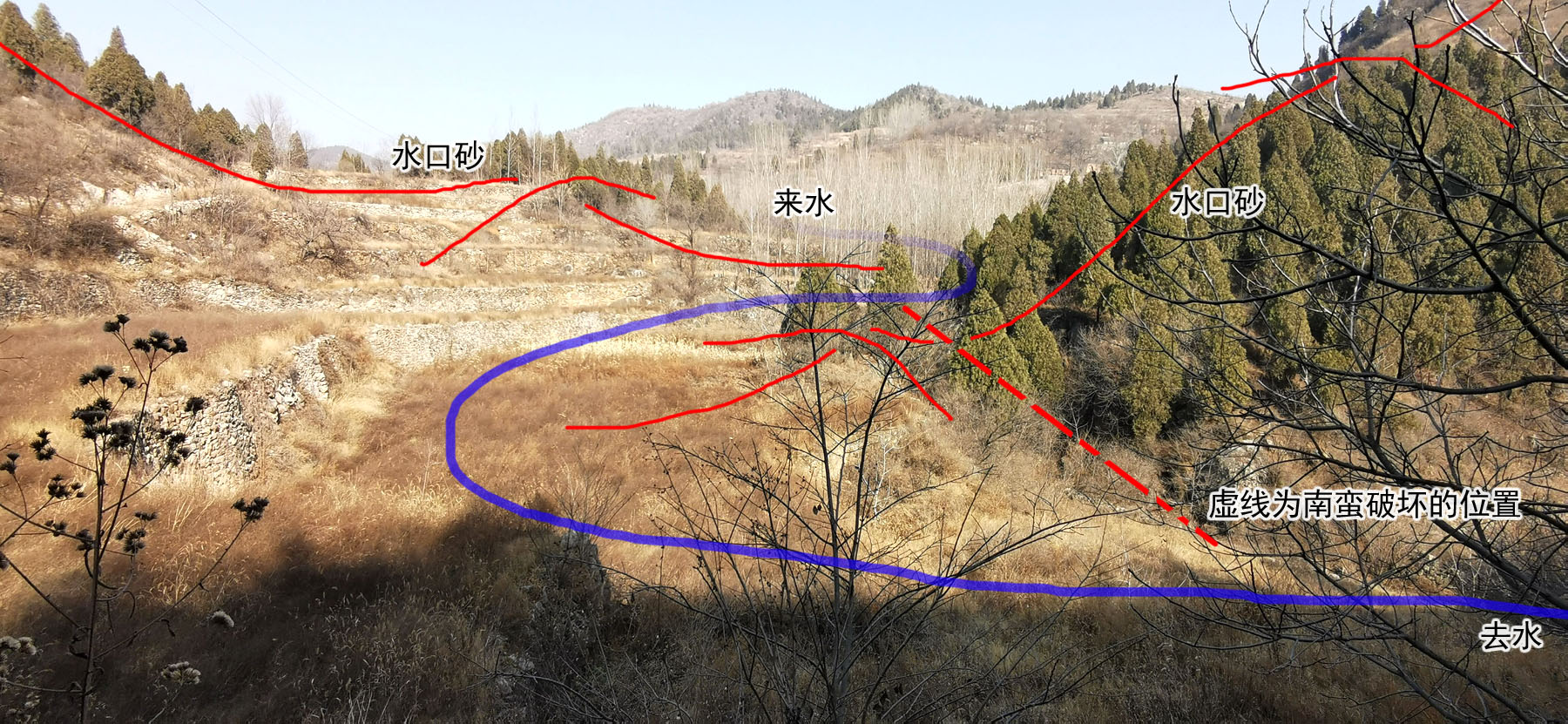 住宅风水水砂_风水地理地理五诀(龙,穴,砂,水,向)_风水中的砂是什么意思