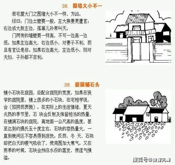 住宅位置风水图解大全_风水与住宅讲解图片_高层住宅房型设计风水