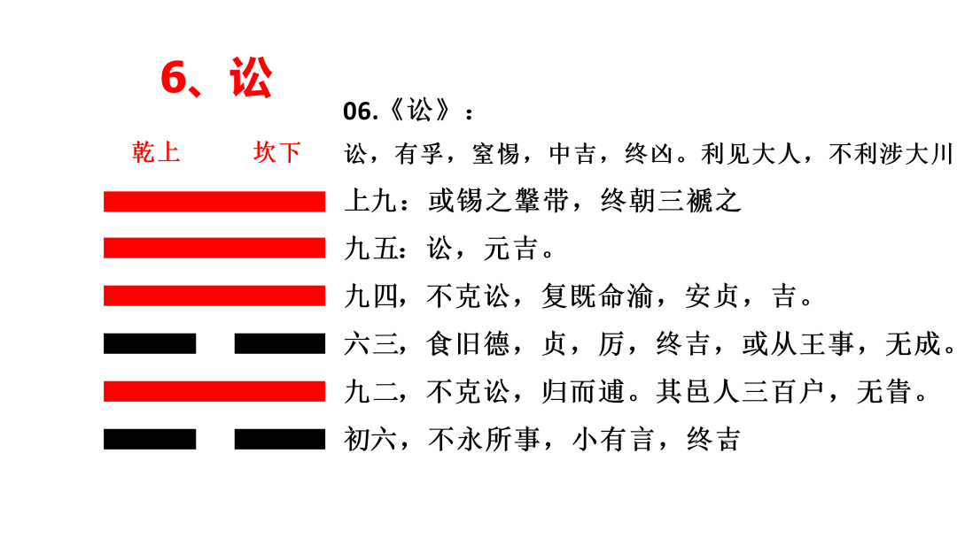 （离卦-综合详解）光明，聪明，美丽、附丽