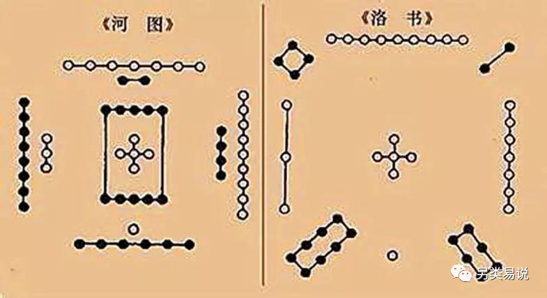 周易大传今注_周易注白_周易注校释周易郑注疏