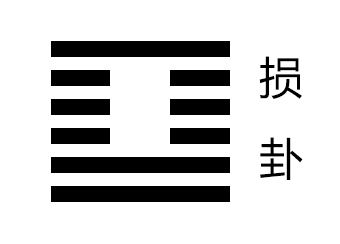 山风蛊卦感情_蛊卦详解优酷网曾仕强_周易正义蛊卦