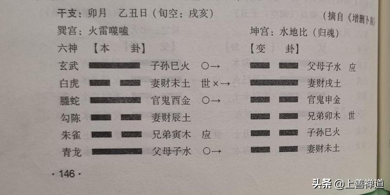 六爻古筮案例_周易古筮考通解 pdf_周易古筮考纳甲法