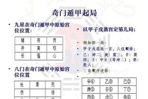 奇门遁甲八门的方向相关知识，你知道几个？