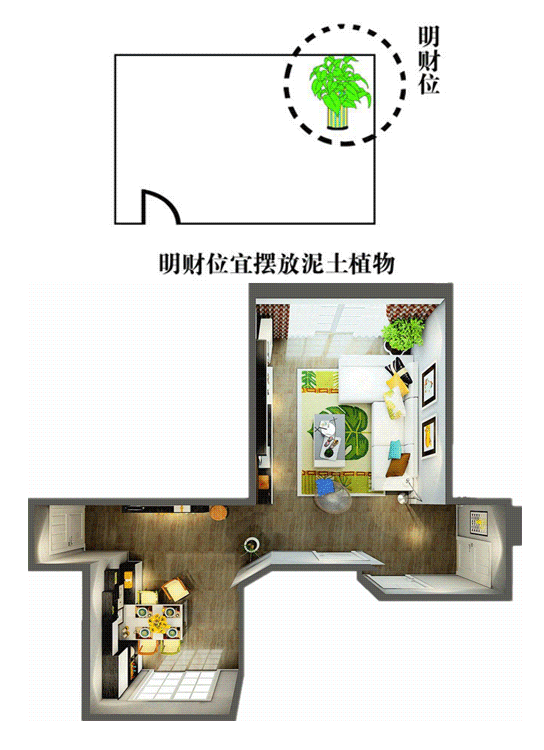 家居风水禁忌图片解说视频_有关家居的风水知识书_最新风水视频讲解视频