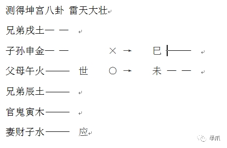 如何零基础学习古法六爻？（大纲整理+大纲