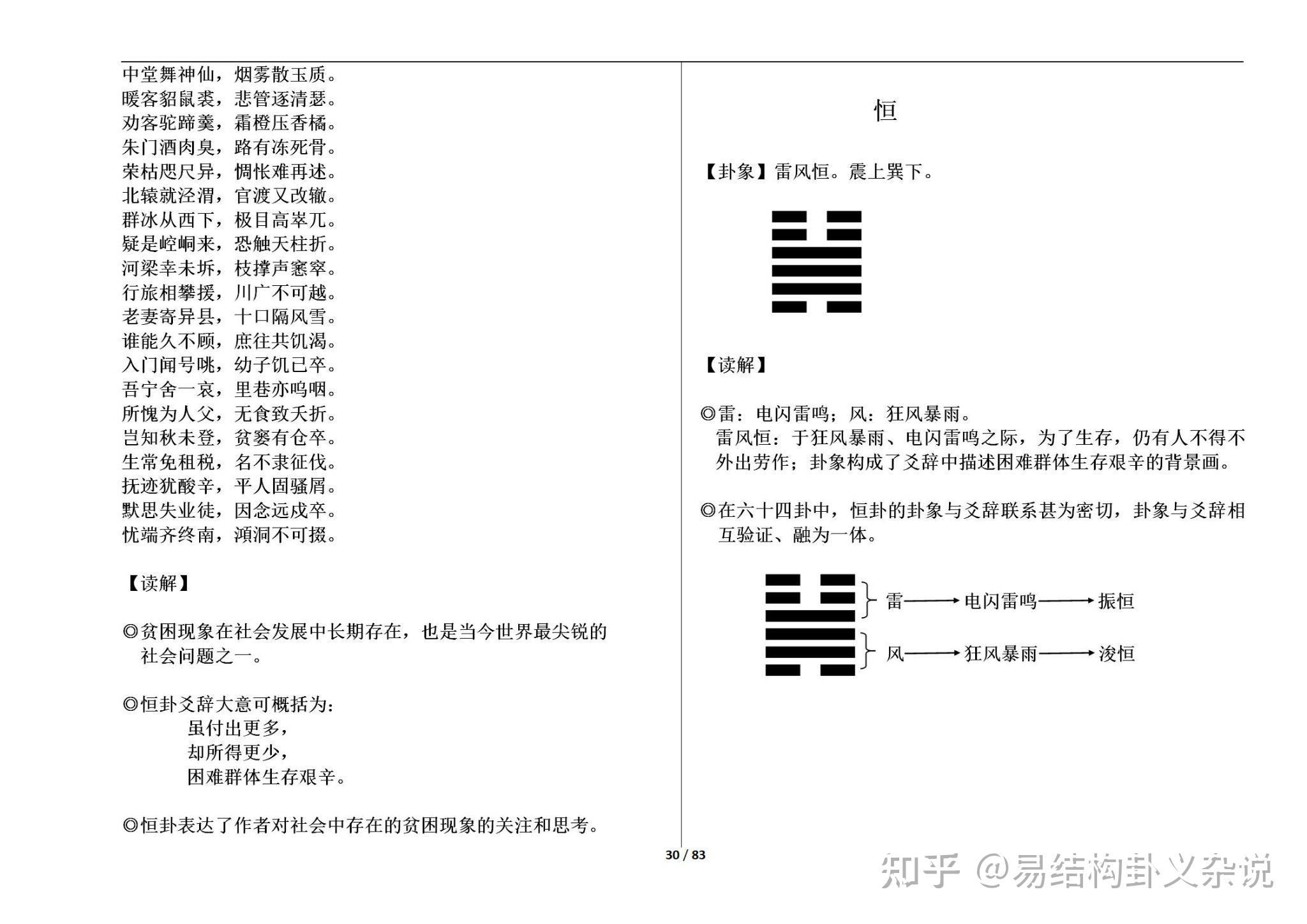 易经卦序原理_易经卦续_杂卦传曾仕强