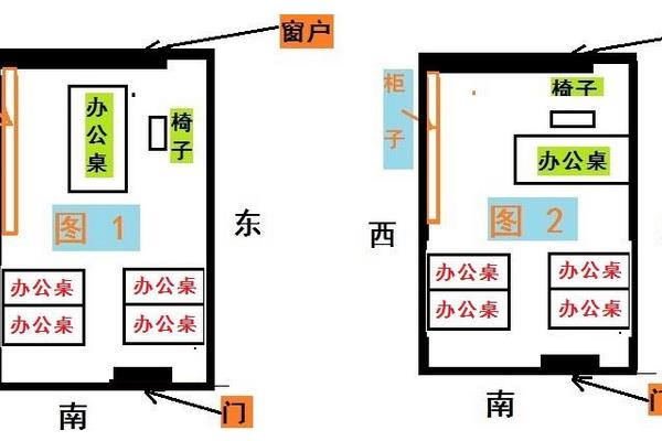 升职的风水摆件_办公室风水小人多_升职加薪风水