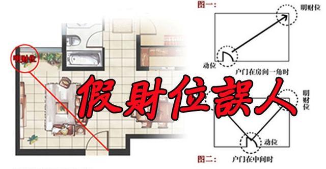 家居风水旺财运禁忌_家居风水布局增加财运_完美家居风水布局