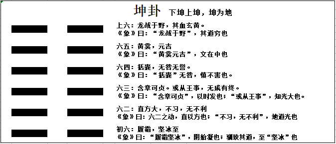 六爻感情卦例_六爻感情卦解_六爻感情卦不准原因