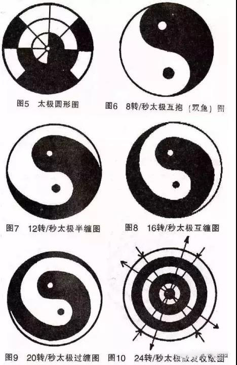 太极和周易_太极拳与周易有关联吗_周易和太极的区别