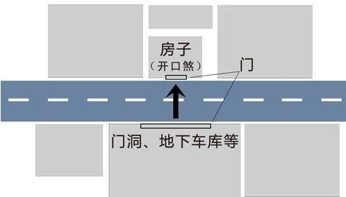 风毒龙八卦牌_雷水解变雷风恒_八卦风水解灾